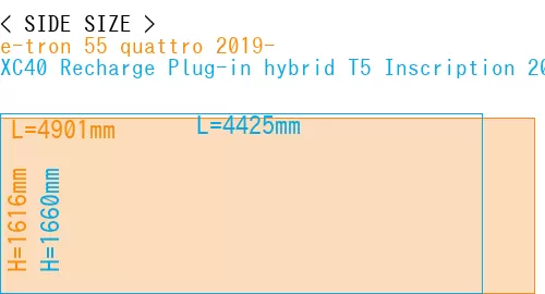 #e-tron 55 quattro 2019- + XC40 Recharge Plug-in hybrid T5 Inscription 2018-